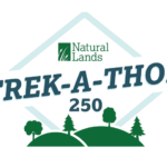 Trek-a-Thon 250